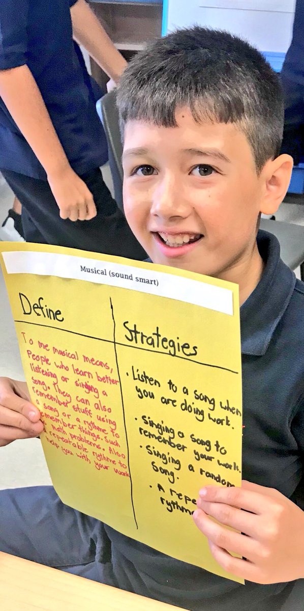 Ms_SAlves's tweet image. #MultipleIntelligence #Teamwork #Differentiation #LearningStrategies