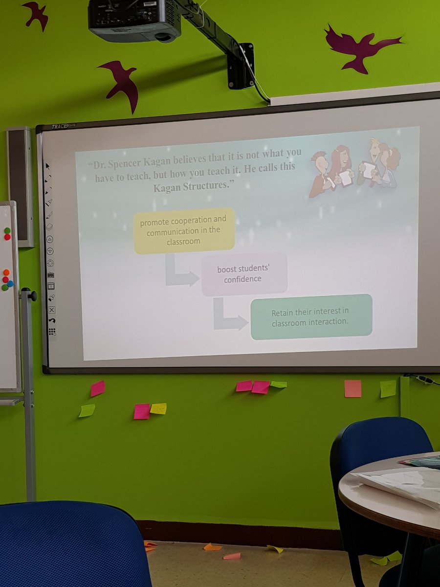 FatimaBasrawi's tweet photo. #cooperative_learning helps to raise achievement of learners, build positive relationships among them and provide experiences that develop both #Learning_skills and #social_skills #kagan #kagan_structure
Better engagement..better learning workshop @MakAishaSchool https://t.co/AnHWyivQx6