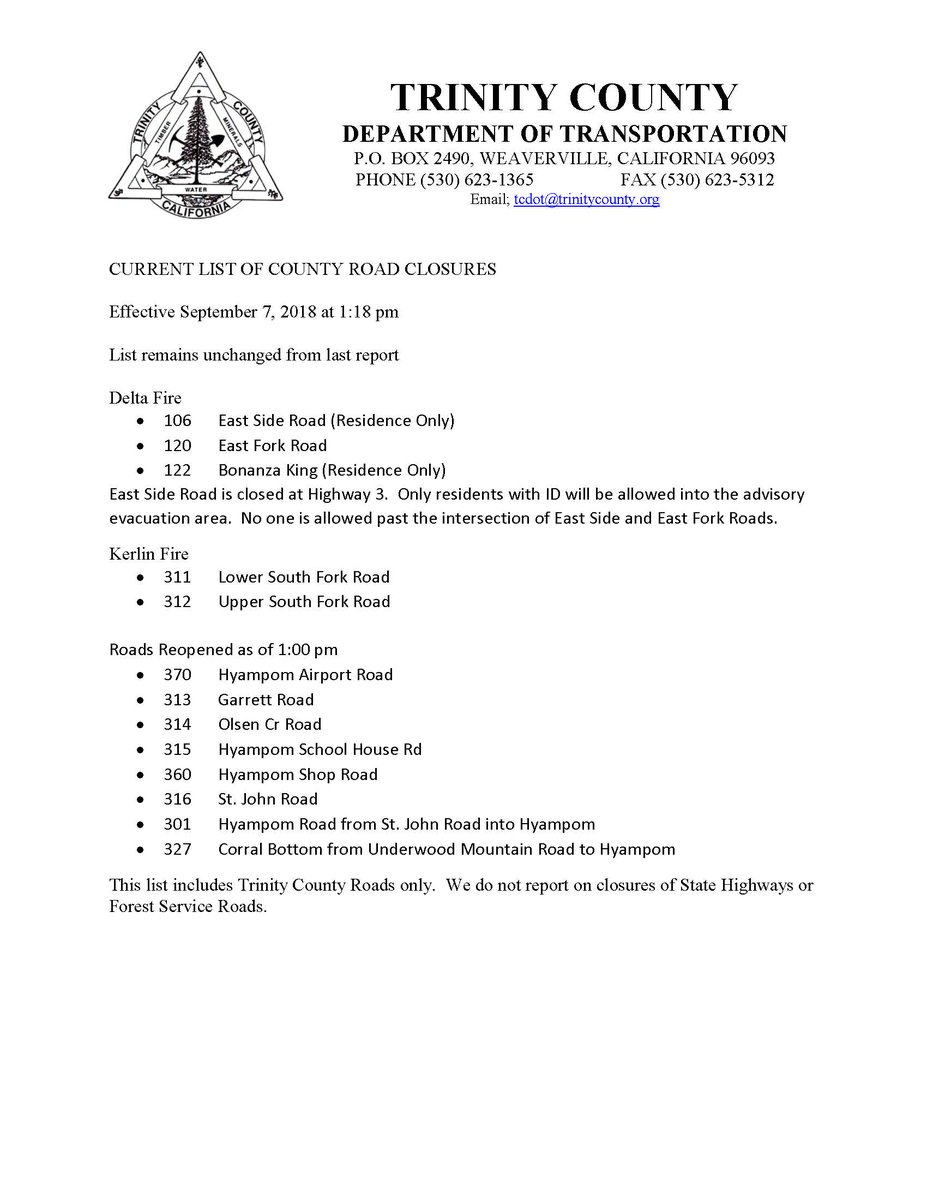TrinityDOT's tweet image. Current list of CLOSED roads due to the #KerlinFire and #DeltaFire.  Areas of Hyampom east of the South Fork of the Trinity River have reopened.