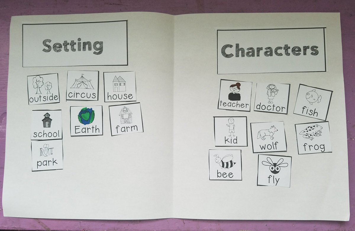 FirstInRoom219's tweet photo. ReviewQ: How do we retail stories with detail? pt2-Setting Ss sorted characters from settings to make a chart, sequenced a story using clues from the changing setting, finally worked together to create a setting w/provided characters #FirstAtHearst #settingupsuccess https://t.co/QYYHhAbU10