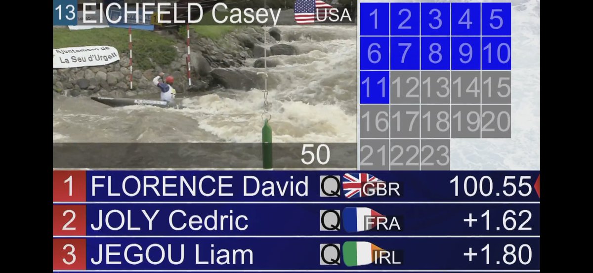 Casey Eichfeld OLY tweet media