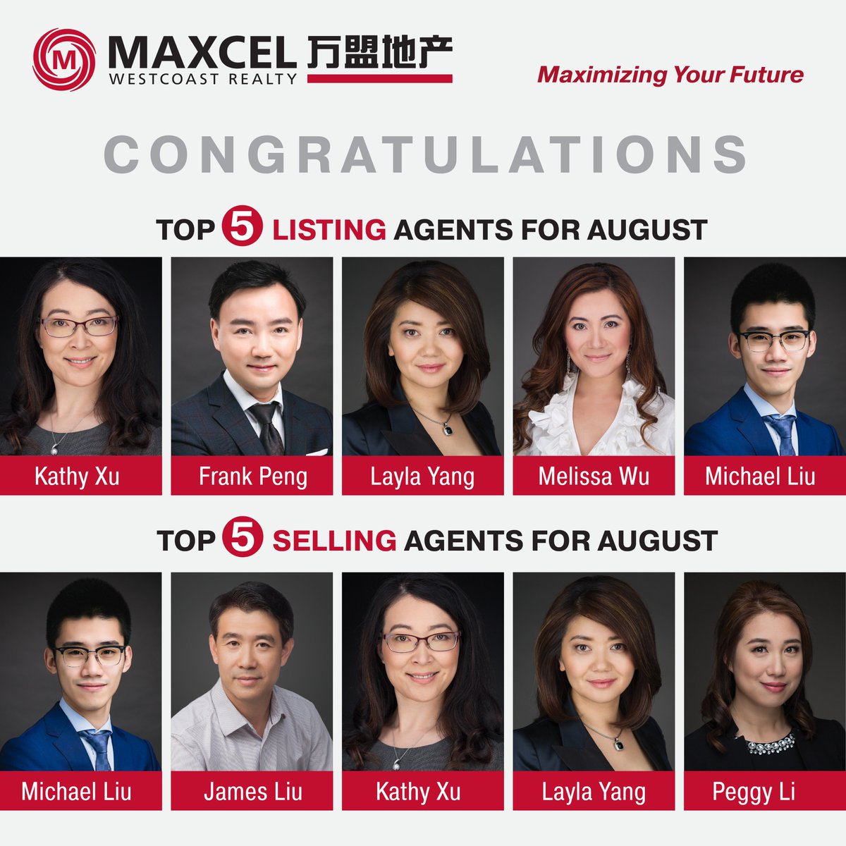 Maxcel_Realty's tweet photo. Top 5 Listing Agents and Top 5 Selling Agents at Maxcel for Aug 2018! Congrats👍👍 https://t.co/uX6eInLu6H