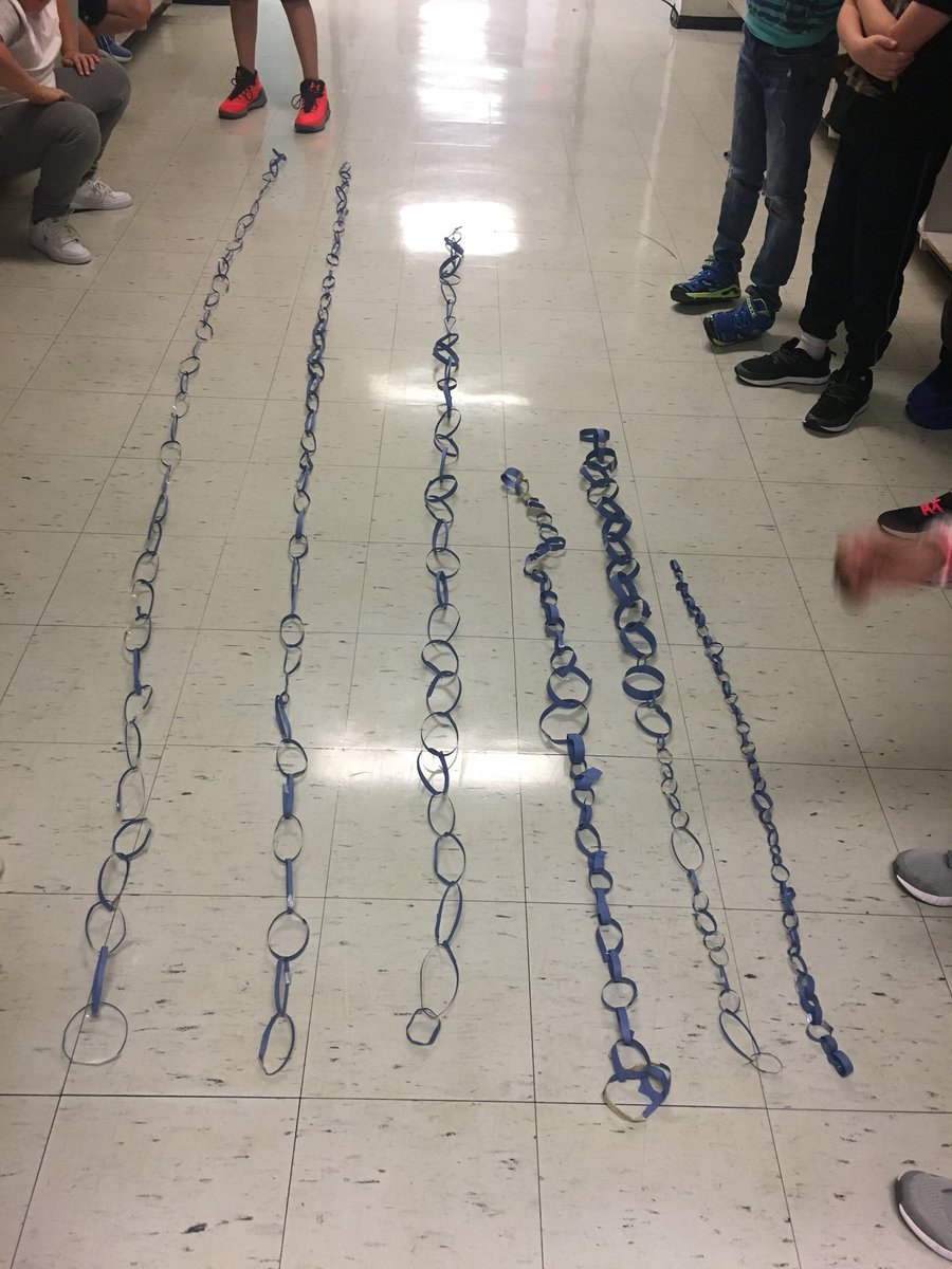 MsCarruthers5s's tweet photo. The prediction was made that since the pieces of paper were the same size that each group would have the same size paper chain. Ask your child about our challenge today.  #stematwye #wye5C #wyewonders #discovery #eips https://t.co/JWcBAH1A91