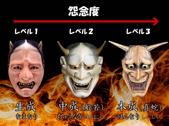 般若(はんにゃ）って変身途中なの？？　レベル２？ｗｗｗ