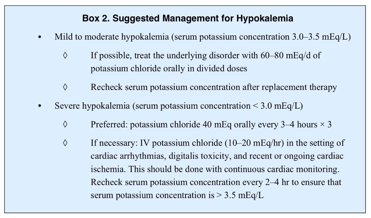 Edgar V. Lerma 🇵🇭 on Twitter "Guidelines for Potassium replacement in