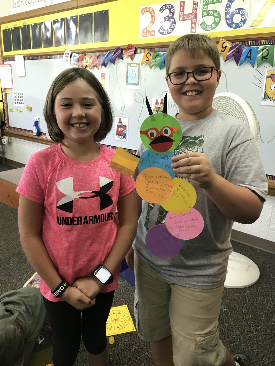 MsFoglesong's tweet image. We’ve had a lot of fun getting to know more about our peers and also working together as a #classroomfamily #multigraders