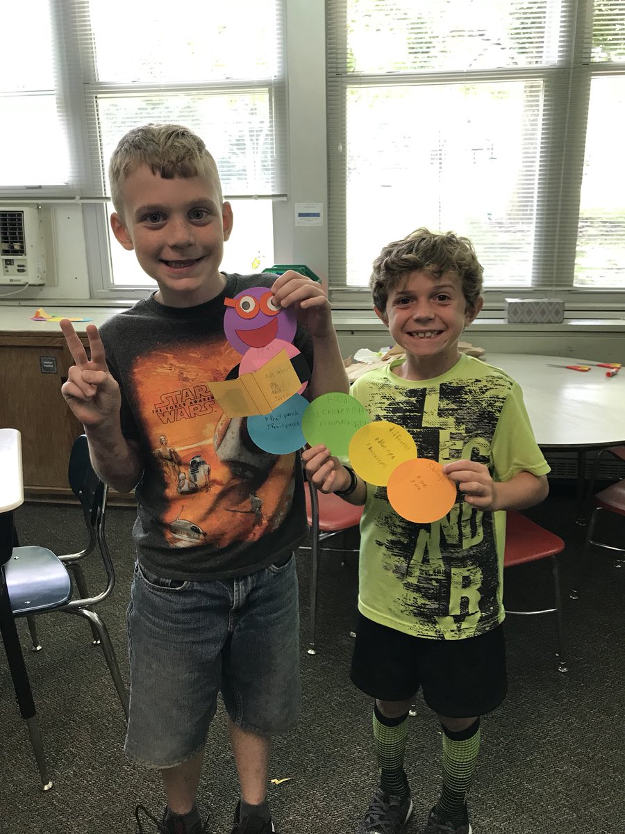 MsFoglesong's tweet image. We’ve had a lot of fun getting to know more about our peers and also working together as a #classroomfamily #multigraders