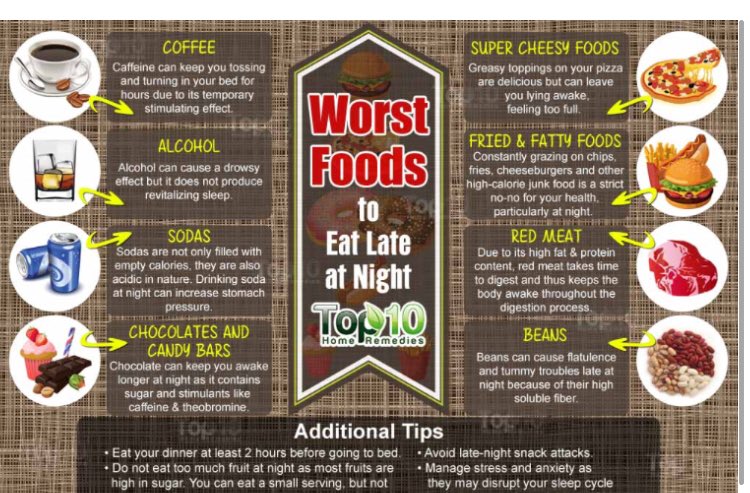 What are you eating tonight