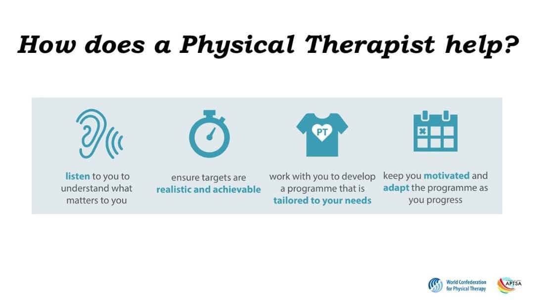 APTSA_EC's tweet photo. Today is the World Physical Therapy Day! It takes place annually on 8th September. The campaign message this year is “Physical therapy and mental health”. Check the infographics for more details!
#WorldPTDay
#8thSept
#MoveforHealth
#MentalWellness
#APTSA https://t.co/QuGWMKXLQ3