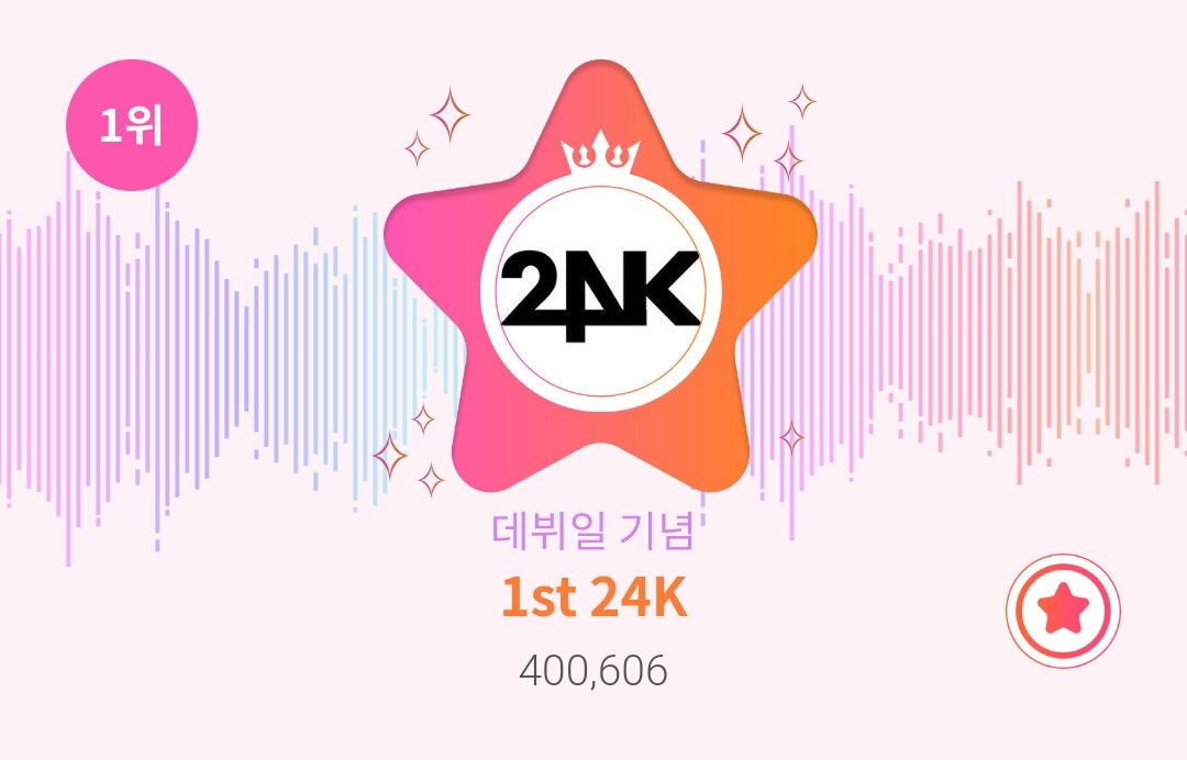 michy_ko's tweet photo. Thank you everyone who is helping the best they can! We can do this! Next comeback we can get a win as well! Let's spread @24K__OFFICIAL to the world! #6YearsWith24K https://t.co/bbU8BlM7bo