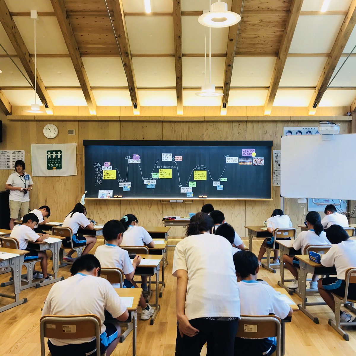masatakaya's tweet photo. There are up and down in life. Sports tell a nature of our lifecycle. A diagram on the blackboard shows a journey of today’s dream teacher, Satoko Mabuchi, Olympic champion in softball. #ユメセン #InternationalMediaTour #Tokyo2020 #ValuesOfSports @JFA https://t.co/YvGr48vwnn