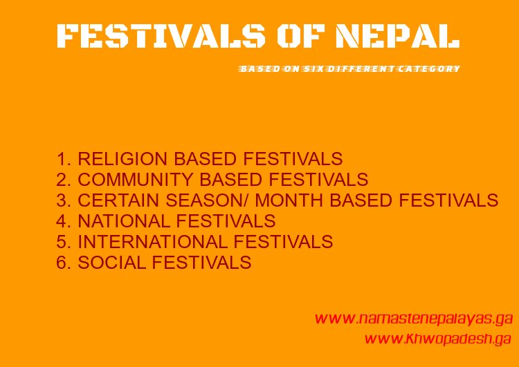 There are more than 150-200 festivals celebrated in Nepal each Year. The festivals are divided into six different categories. (source: namastenepalayas.ga) 

Click here read more: petty.link/2AhF

#Nepal #festivalofNepal #culture #festival #newari #ilovenepal #nepali