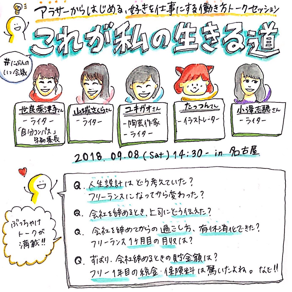 参加者のイベントレポートがハイクオリティなので自慢したい イラスト編 にぶんのいっ会議 Togetter 参加者のイベントレポートがハイクオリティなので自慢したい イラスト編 にぶんのいっ会議 Togetter