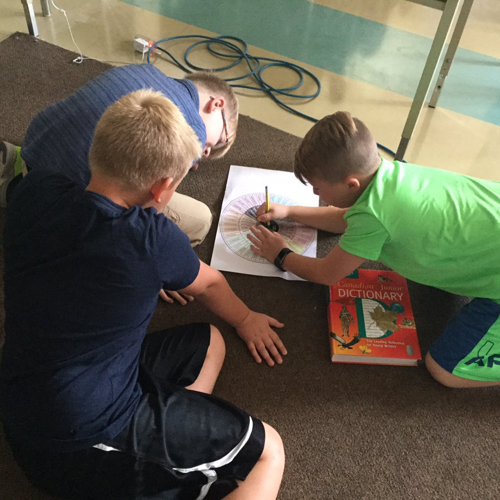MissJJTweets's tweet photo. A focus in our room will be emotional literacy and building self regulation and grit. Here students met my “Feelings Wheel”. More awesome (and meaningful) conversation! @HPSVP https://t.co/69TeSAHQDi