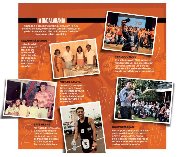 joaodamoedo's tweet photo. Resumo sobre mim e sobre o NOVO na @RevistaISTOE essa semana. https://t.co/vXYTd8bjGz