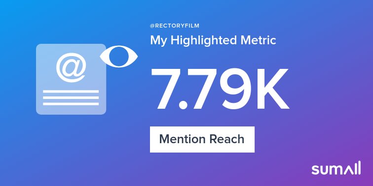 My week on Twitter 🎉: 1 Mention, 7.79K Mention Reach. See yours with sumall.com/performancetwe…