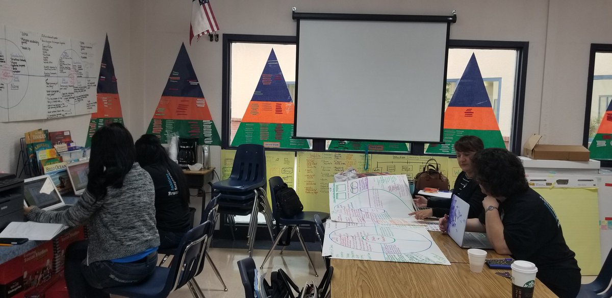zeila_wittke's tweet photo. Explorer 4th grade teachers planning in teams. Collaboration is the key to success! #THEDISTRICT #KingdomOfChampions #WeDeliverExcellence #u_knighted #trueexplorers https://t.co/jDrmOKtzNL