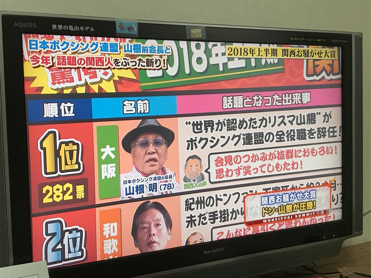 にゃろめ בטוויטר 歴史の男 山根明さんがテレビに出ててビックリ おもしろかったです アマチュアボクシング 山根会長 歴史の男 アデダス