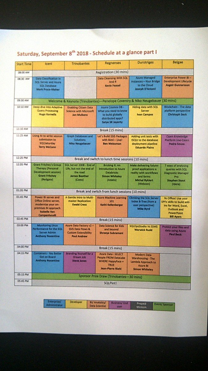 data_geek_'s tweet image. Proud moment to speak at #SQLSatCambrige ..its a honor to be part of #sqlfamily #DataGeeks