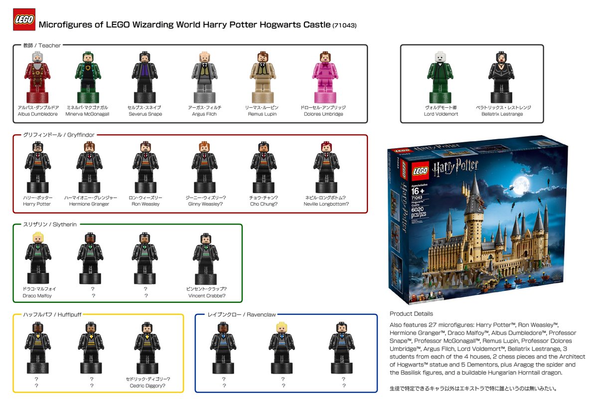 harry potter micro figures