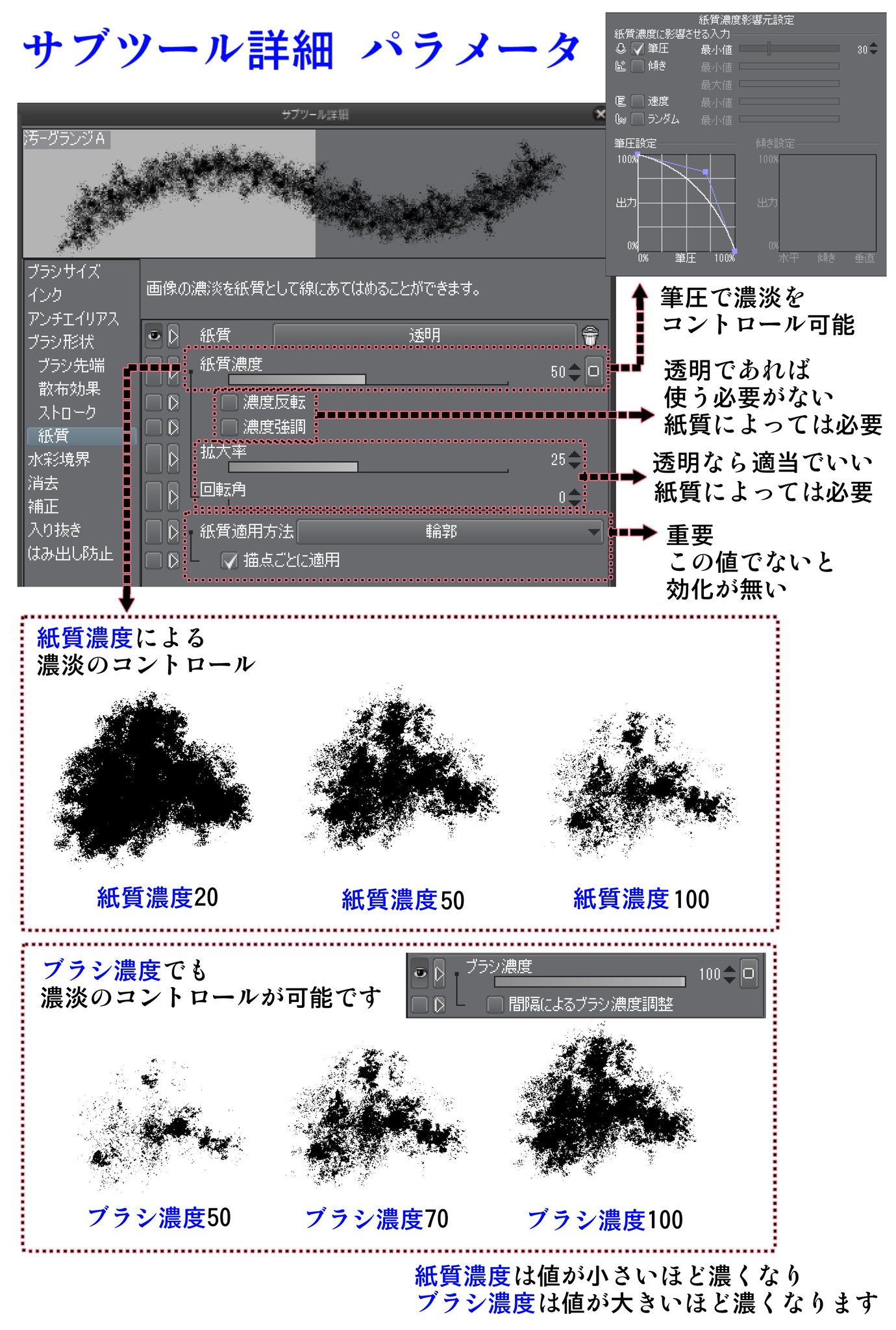 土屋彼某 クリスタ 紙質ブラシ Tips T Co Nrikubzznd Clipstudio 土屋彼某 クリスタ 紙質ブラシ Tips T Co Nrikubzznd Clipstudio