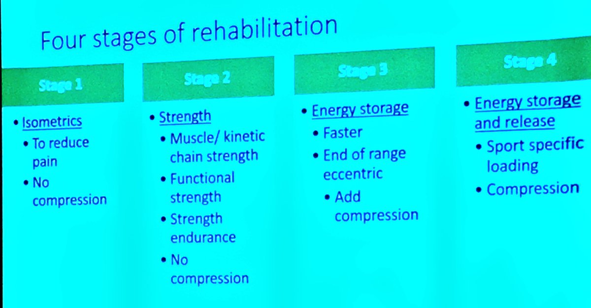 British Journal of Sports Medicine (BJSM) tweet media