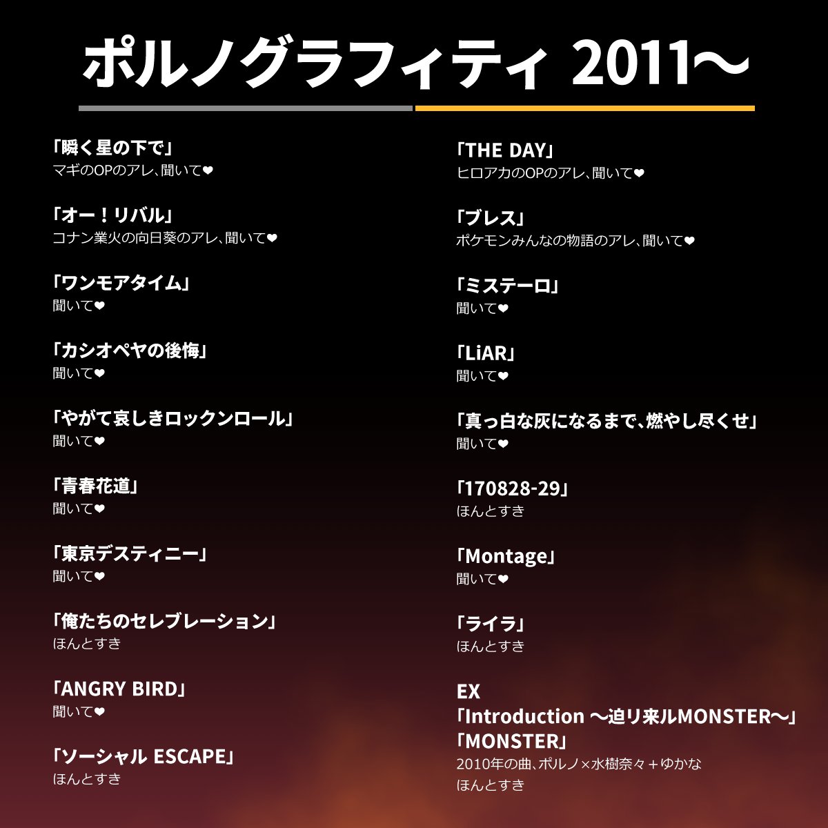 ばつ בטוויטר 2010年ごろまでのポルノグラフィティのおすすめがまとめられていたので 僕は2011年以降で好きな曲をおすすめしたいと思います