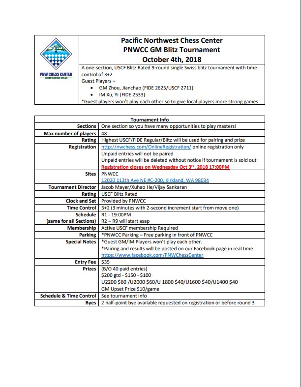 PNWChessCenter tweet media