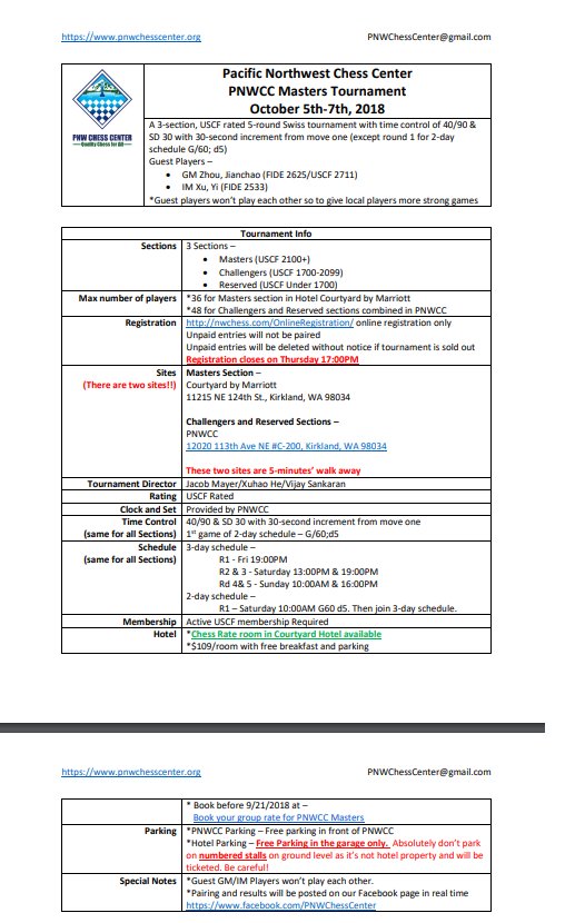 PNWChessCenter tweet media