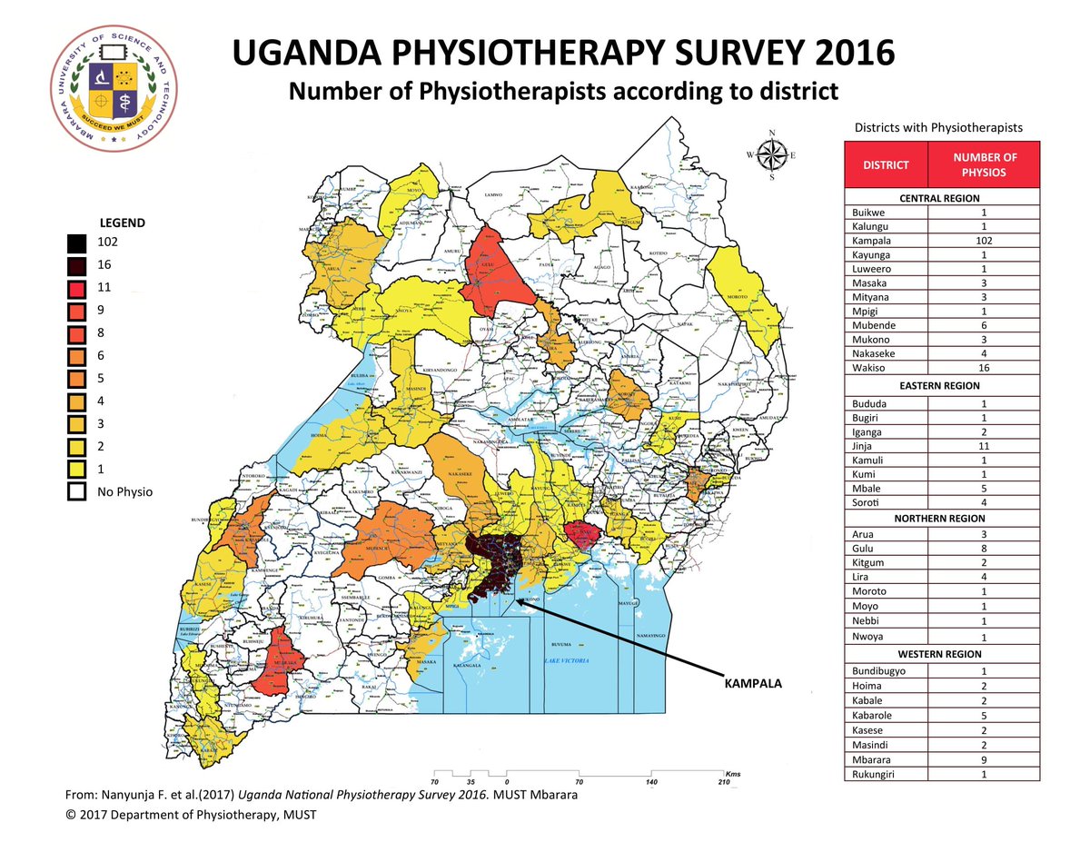 MUST Physiotherapy tweet media