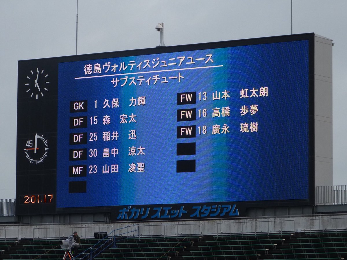 ナカヲ בטוויטר 徳島ヴォルティスジュニアユースのメンバー