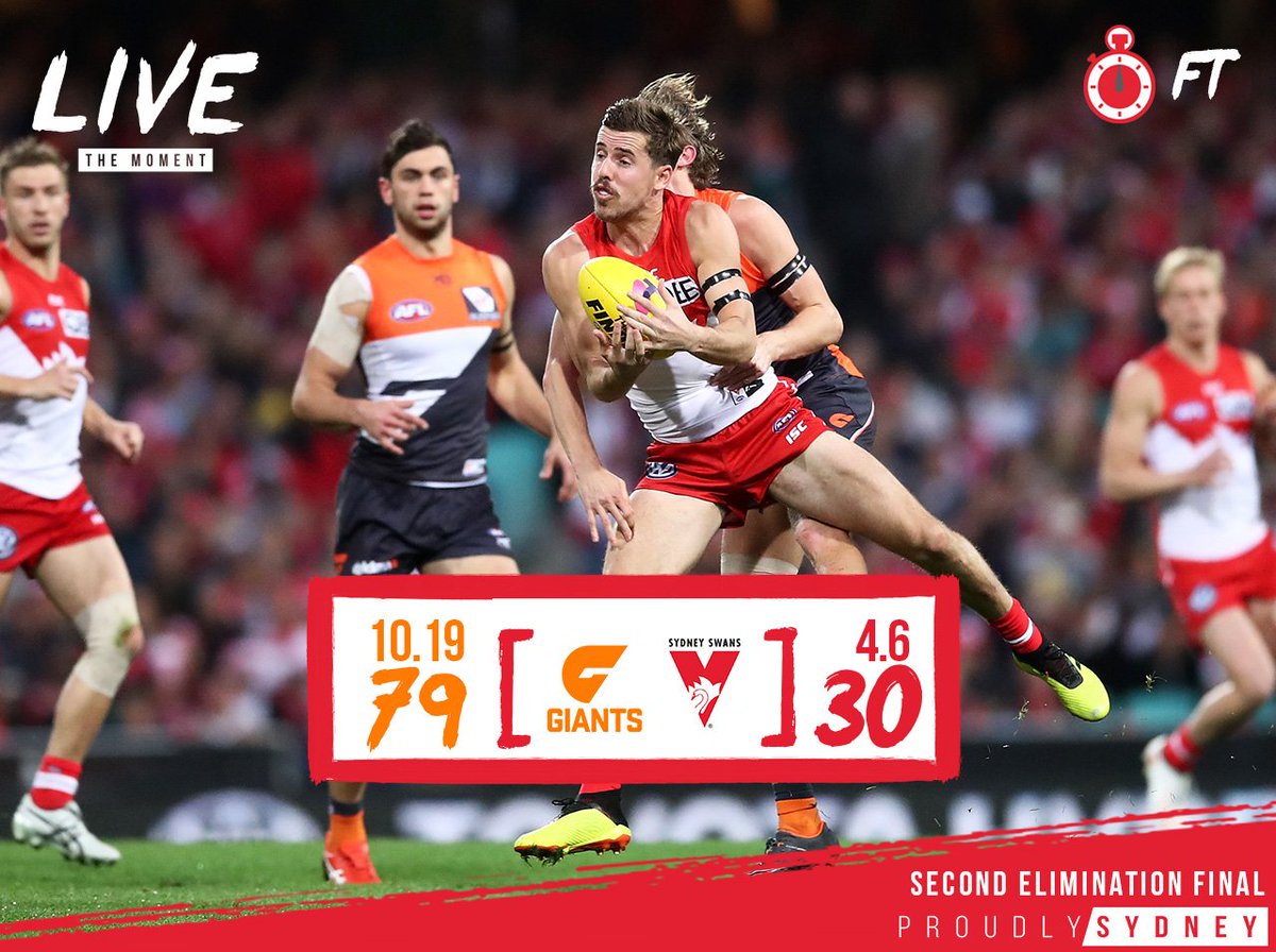Not how we wanted things to finish for 2018.

Thanks for your support this season through all the ups and downs. We will be back.

#AFLSwansGiants