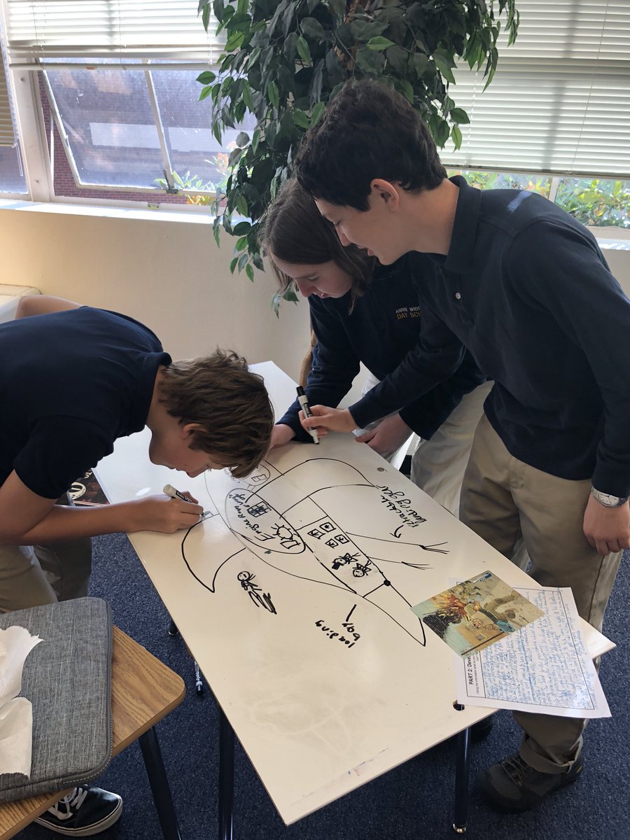 AWSMiddleSchool's tweet photo. Grade 8 jumping right in with their first design challenge! #designthinking #creativeprocess #myp https://t.co/u3ElJfQA8f