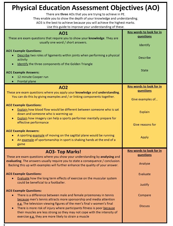 HolisticPE&SportUK tweet media