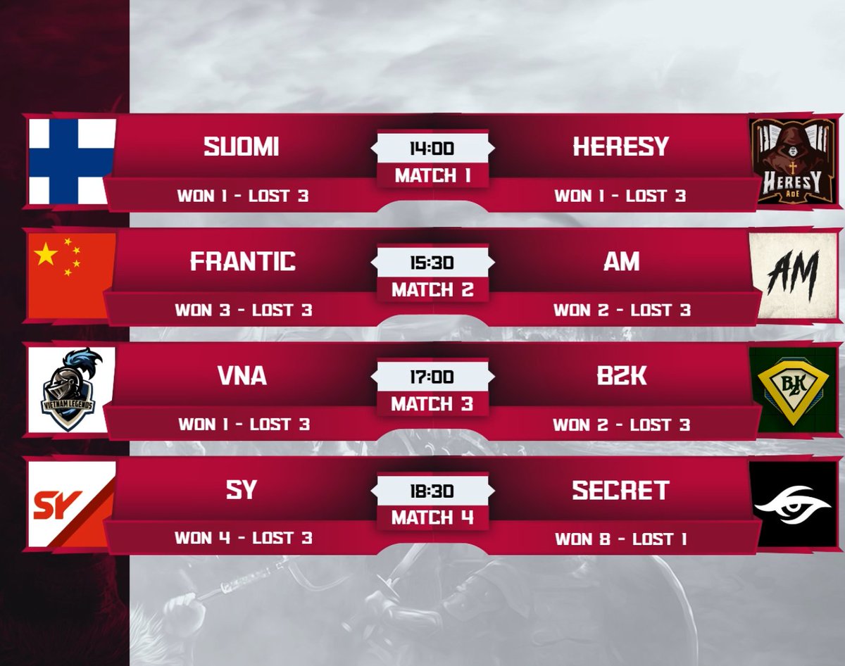 killer_b_aoc (@killer_b_aoc) on Twitter photo Yo! It's time for me to cast some 2v2 action on EscapeAOE with Zak!
We are starting big with Suomi v <a href="/Heresy_AoE/">Team Heresy</a>, then Frantic v Aftermath!
Come join at twitch.tv/escapeaoe Yo! It's time for me to cast some 2v2 action on EscapeAOE with Zak!
We are starting big with Suomi v <a href="/Heresy_AoE/">Team Heresy</a>, then Frantic v Aftermath!
Come join at twitch.tv/escapeaoe
