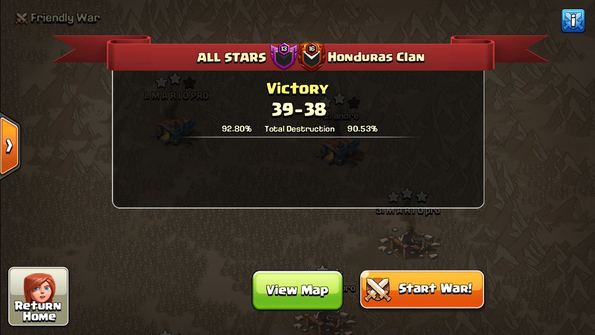 Resultado final de la guerra All Stars vs Honduras Clan

Felicidades  All Stars