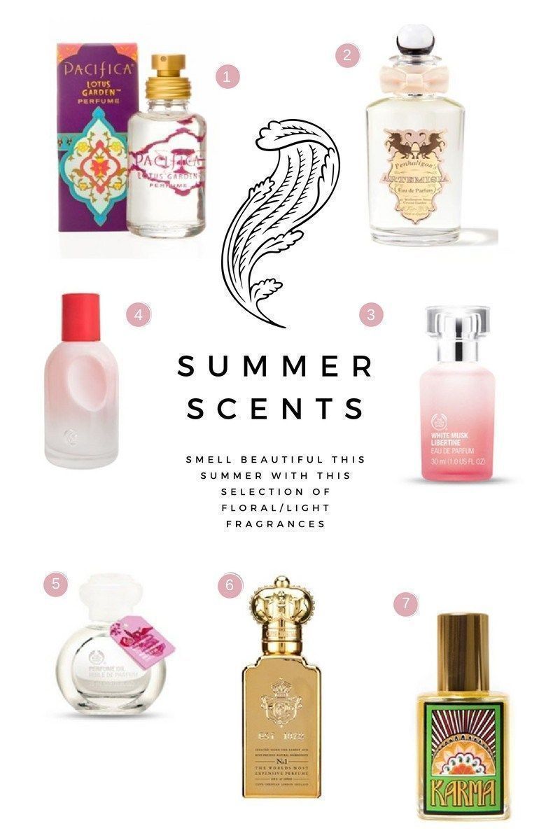 KabukiRune's tweet image. New Post ☀️ Summer Scents ⋆ buff.ly/2JUglSN @Influencer_RT @BBlogRT @FemaleBloggerRT @BloggersTribe @FabBloggersRT @UKBlog_RT #ShinyHappyBloggers #bblogger #BossGirlBloggers #FemaleBloggerRetweet #BeautyBlogger #crueltyfree #bloggerstribe ⭐️