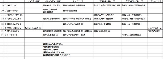 出現場所のtwitterイラスト検索結果 古い順