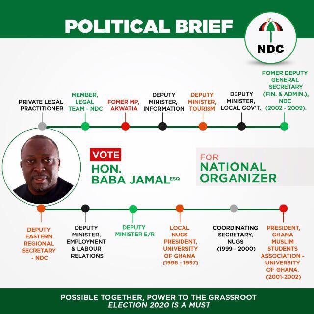 BabaOrganizer's tweet photo. THE GROUNDS MAN!!!! The true warrior of our recent past. Skillful in all fronts, tested hands that reported forcefully to duty in opposition times like this. https://t.co/Y9nfcq78Xh