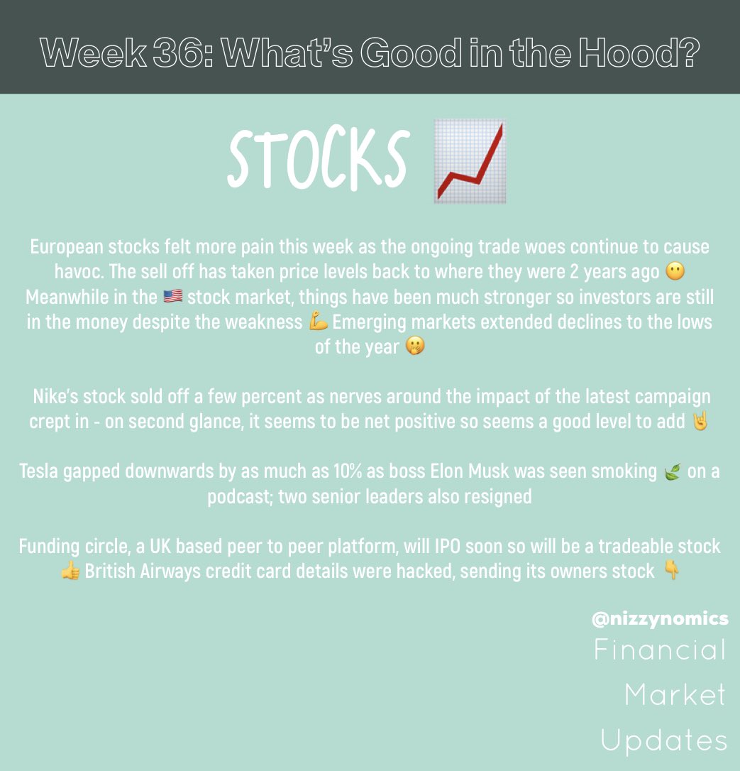 nizzynomics's tweet photo. Week #36 Market Update: 

“Just Do It”

#moreblessingslessstressings
#nizzynomics 
#finance
#stocks
#bonds
#wealth
#whatnext https://t.co/Zsw1d1aoDY