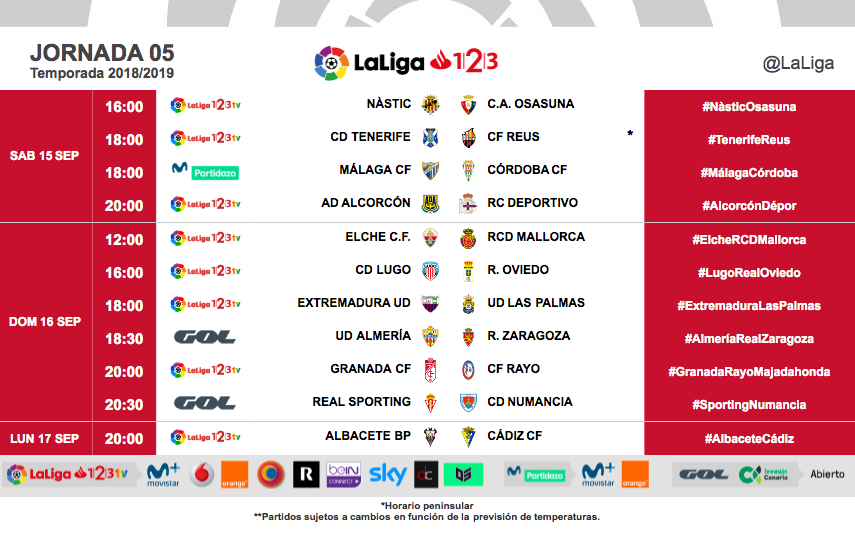 Horarios de la quinta jornada en Segunda división.