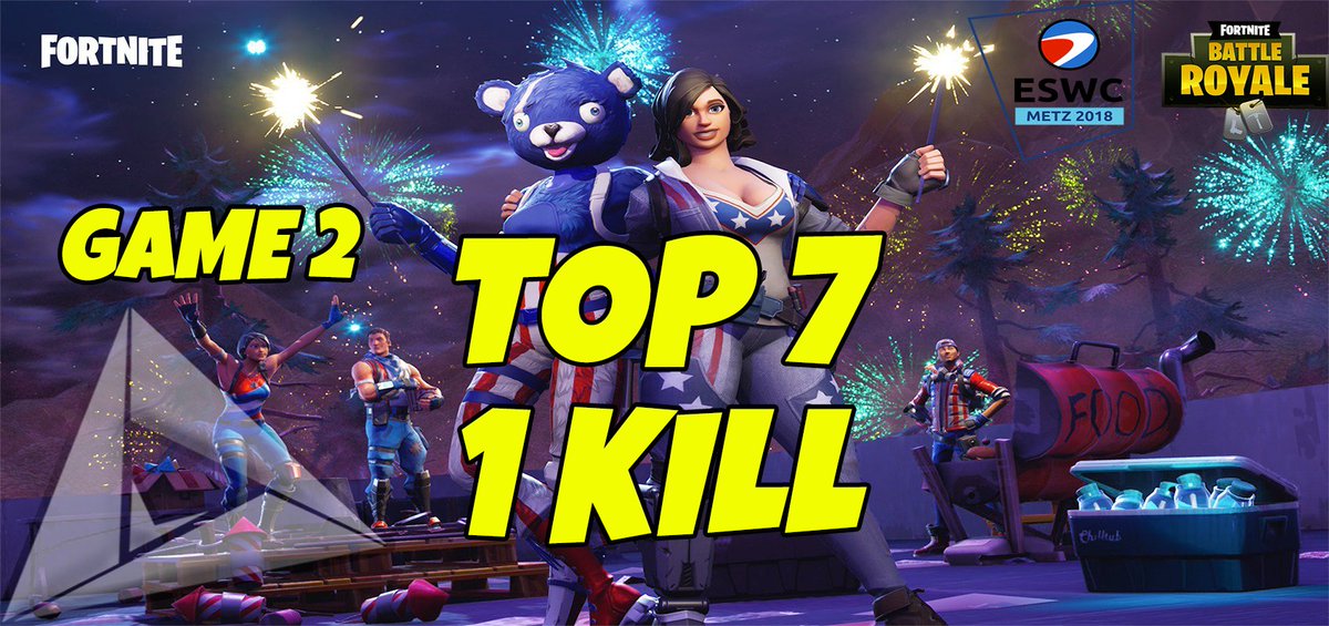 Team Delta Fortnite Les2019 On Twitter Le Niveau Est Tres Eleve - ce tournoi fortnite a l eswcme!   tz pour cette deuxieme game nous finissons 7 eme avec un tout petit kil!   l ce n est pas termine