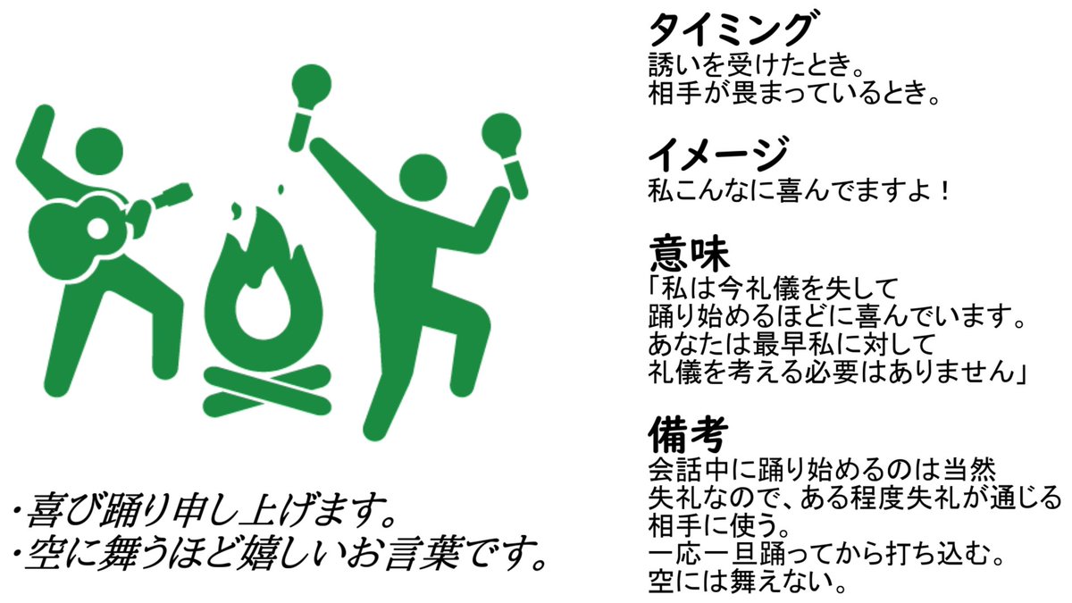 妙楽 Dmで長文を打った後に 私が個人的に締めの言葉として使用しているものの一部 私的に使用しているものですので 公的な文章の参考にはしないでください 失礼に当たる場合があります Human Pictogram 2 0使用