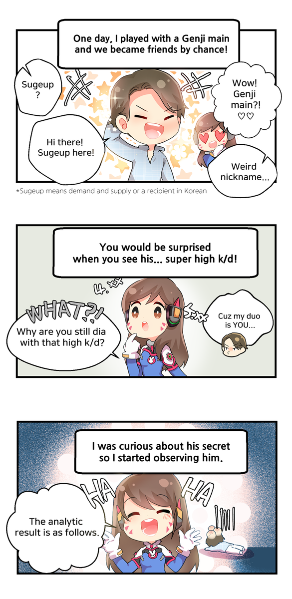 veritedebuisson's tweet photo. Veritewatch Ep. 20: The secret of high k/d
Are you also curious about this secret? :D
#Overwatch #Veritewatch #Sugeup #Genji #Dva #Zarya #Reaper @PlayOverwatch https://t.co/3Hmccp3aji