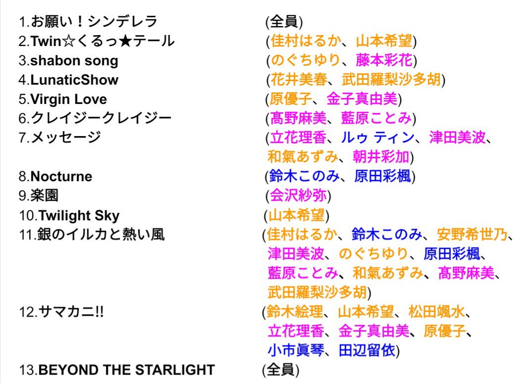 ほろ No Twitter アイドルマスターシンデレラガールズ Ss3a Live Sound Booth 1日目 セットリスト T Co Xdld4dxm3l Twitter