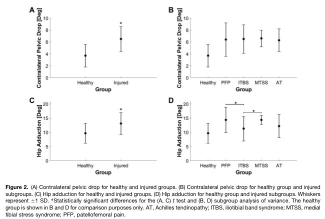 Dr Chris Bramah tweet media