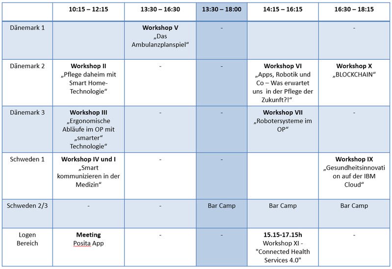 Und nicht vergessen: Alle Mediziner &amp; Pfegende &amp; Krankenhauspersonal und Interessierte: Wir haben noch Restplätze bei unseren Workshops zur digitalen Gesundheit - echte OP Roboter und Smart Tech zum Anfassen am 13.9. in der Sparkassenarena! healthcare-hackathon.eu/13-9-programm/…