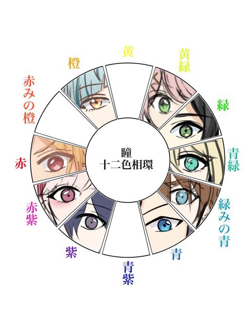 12色のtwitterイラスト検索結果 12色のtwitterイラスト検索結果