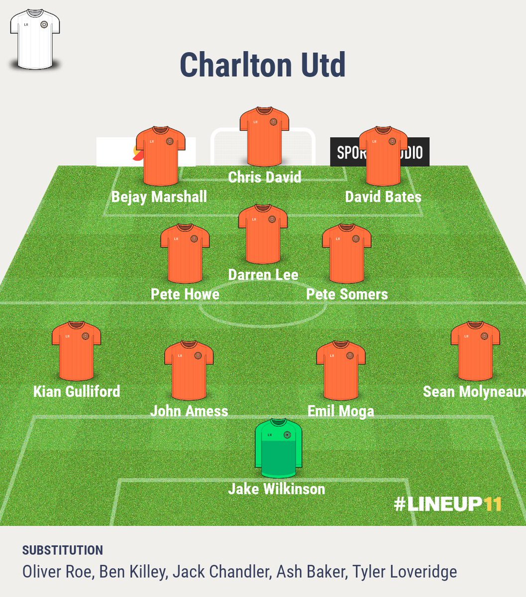 Charlton Utd starting line up today