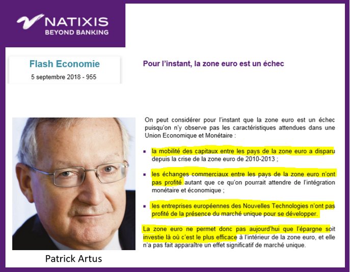 Arwyn3's tweet photo. @Vinc_Brousseau @SabriB_B
Tiens, tiens, tiens on dirait qu'en haut lieu on a pas trop apprécié que cette étude de #PatrickArthus, directeur de la recherche et des études de #Natixis démontrant l'échec total de la #ZoneEuro soit rendue publique.
#Frexit #UPR #Asselineau https://t.co/m4a0Rbf9a1